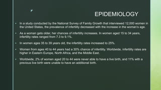 z
EPIDEMIOLOGY
 In a study conducted by the National Survey of Family Growth that interviewed 12,000 women in
the United States, the prevalence of infertility decreased with the increase in the woman’s age.
 As a woman gets older, her chances of infertility increases. In women aged 15 to 34 years,
infertility rates ranged from 7.3 to 9.1%.
 In women ages 35 to 39 years old, the infertility rates increased to 25%.
 Women from ages 40 to 44 years had a 30% chance of infertility. Worldwide, infertility rates are
higher in Eastern Europe, North Africa, and the Middle East.
 Worldwide, 2% of women aged 20 to 44 were never able to have a live birth, and 11% with a
previous live birth were unable to have an additional birth.
 
