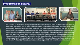 STRUCTURE FOR DEBATE: -
The 2 teams (3 students in each) are seated at 2 desks/tables in front of the classroom. While a
t...