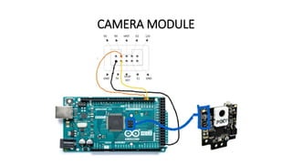 CAMERA MODULE
 