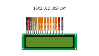 16X2 LCD DISPLAY
 
