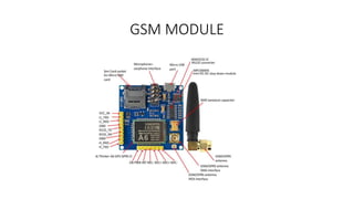 GSM MODULE
 