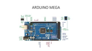 ARDUINO MEGA
 