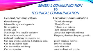 PPT.TC.pptx