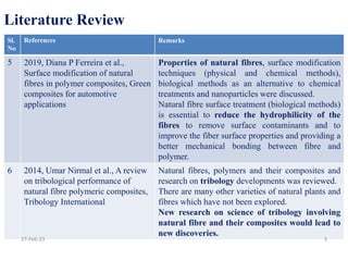 Sl.
No
References Remarks
5 2019, Diana P Ferreira et al.,
Surface modification of natural
fibres in polymer composites, Green
composites for automotive
applications
Properties of natural fibres, surface modification
techniques (physical and chemical methods),
biological methods as an alternative to chemical
treatments and nanoparticles were discussed.
Natural fibre surface treatment (biological methods)
is essential to reduce the hydrophilicity of the
fibres to remove surface contaminants and to
improve the fiber surface properties and providing a
better mechanical bonding between fibre and
polymer.
6 2014, Umar Nirmal et al., A review
on tribological performance of
natural fibre polymeric composites,
Tribology International
Natural fibres, polymers and their composites and
research on tribology developments was reviewed.
There are many other varieties of natural plants and
fibres which have not been explored.
New research on science of tribology involving
natural fibre and their composites would lead to
new discoveries.
Literature Review
27-Feb-23 3
 