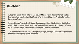Kelebihan
1. Teori Ini Cocok Untuk Diterapkan Dalam Materi Pembelajaran Yang Bersifat
Pembentukan Kepribadian, Hati Nurani, Perubahan Sikap dan Analisis Terhadap
Fenomena Sosial.
2. Keterlibatan Peserta Didik Dalam Berbagai Aktivitas di Sekolah, dan Lebih-lebih
Adalah Kemampuan Hidup Bersama ( Komunal-Bermasyarakat ) Diantara Peserta
Didik Yang Tentunya Mempunyai Pandangan Yang Berbeda-beda.
3. Suasana Pembelajarn Yang Saling Menghargai, Adanya Kebebsan Berpendapat,
Kebebasan Mengungkapkan Pendapat.
 