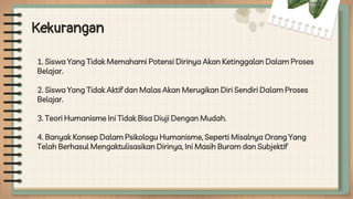 Kekurangan
1. Siswa Yang Tidak Memahami Potensi Dirinya Akan Ketinggalan Dalam Proses
Belajar.
2. Siswa Yang Tidak Aktif dan Malas Akan Merugikan Diri Sendiri Dalam Proses
Belajar.
3. Teori Humanisme Ini Tidak Bisa Diuji Dengan Mudah.
4. Banyak Konsep Dalam Psikologu Humanisme, Seperti Misalnya Orang Yang
Telah Berhasul Mengaktulisasikan Dirinya, Ini Masih Buram dan Subjektif
 