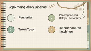 Topik Yang Akan Dibahas
Pengertian
Penerapan Teori
Belajar Humanisme
Tokoh Tokoh Kelemahan Dan
Kelebihan
1 2
3 4
Inicio
Fondos
Bienvenida
Planific.
Tareas
Pruebas
 