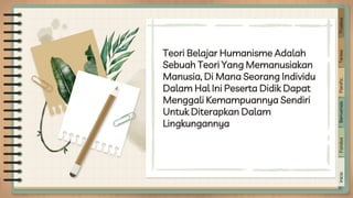 Teori Belajar Humanisme Adalah
Sebuah Teori Yang Memanusiakan
Manusia, Di Mana Seorang Individu
Dalam Hal Ini Peserta Didik Dapat
Menggali Kemampuannya Sendiri
Untuk Diterapkan Dalam
Lingkungannya
Inicio
Fondos
Bienvenida
Planific.
Tareas
Pruebas
 