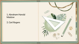 1. Abraham Harold
Maslow
2. Carl Rogers
Inicio
Fondos
Bienvenida
Planific.
Tareas
Pruebas
 