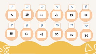 35 45
40 50 55 60
10 15 20 25 30
5
1 2 3
7 8 9
6
5
4
10 11 12
 