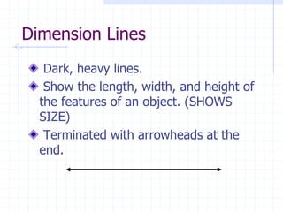 Dimension Lines
Dark, heavy lines.
Show the length, width, and height of
the features of an object. (SHOWS
SIZE)
Terminated with arrowheads at the
end.
 