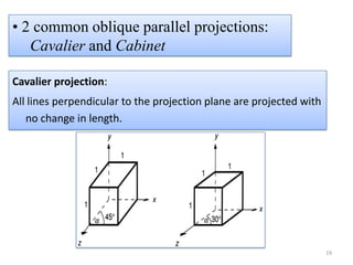 Cavalier projection:
All lines perpendicular to the projection plane are projected with
no change in length.
• 2 common oblique parallel projections:
Cavalier and Cabinet
19
 