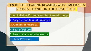 ppt.-chapter-18 MANAGING CHANGE & STRESS.pptx