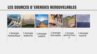 LES SOURCES D’ENERGIES RENOUVELABLES
L’énergie
hydraulique
L’énergie
éolienne
L’énergie
solaire
L’énergie
biomasse
L’énergie
géothermiqu
e
L’énergie
marine
 