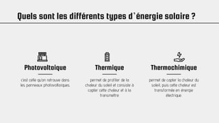 Quels sont les différents types d’énergie solaire ?
Photovoltaique
c’est celle qu’on retrouve dans
les panneaux photovoltaïques.
Thermique
permet de profiter de la
chaleur du soleil et consiste à
capter cette chaleur et à la
transmettre
Thermochimique
permet de capter la chaleur du
soleil, puis cette chaleur est
transformée en énergie
électrique.
 