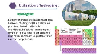 Utilisation d’hydrogène :
hydrogène
Elément chimique le plus abondant dans
l’univers, l’hydrogène (H) est classé en
première place du tableau de
Mendeleiev. Il s’agit de l’atome le plus
simple et le plus léger : il est constitué
d’un noyau contenant un proton et d’un
électron périphérique.
 