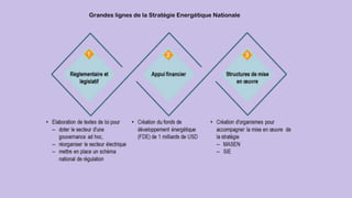 Grandes lignes de la Stratégie Energétique Nationale
 