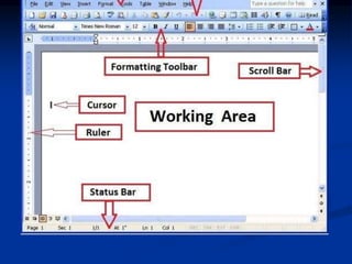 Microsoft ppt | PPTX