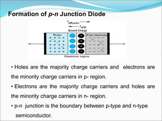 Formation of p-n Junction Diode
• Holes are the majority charge carriers and electrons are
the minority charge carriers in p- region.
• Electrons are the majority charge carriers and holes are
the minority charge carriers in n- region.
• p-n junction is the boundary between p-type and n-type
semiconductor.
 