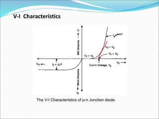 V-I Characteristics
The V-I Characteristics of p-n Junction diode.
 