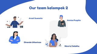 Our team kelompok 2
Dinanda Utharinza
Arsat Suwanto
Nisro’ul Salekha
Annisa Puspita
 
