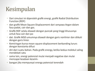 Argon Visualisasi MD.pptx