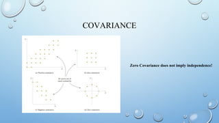 COVARIANCE
Zero Covariance does not imply independence!
 