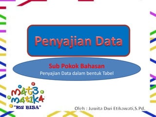 Sub Pokok Bahasan
Penyajian Data dalam bentuk Tabel
 