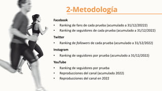 2-Metodología
Facebook
• Ranking de fans de cada prueba (acumulado a 31/12/20222)
• Ranking de seguidores de cada prueba (acumulado a 31/12/2022)
Twitter
• Ranking de followers de cada prueba (acumulado a 31/12/2022)
Instagram
• Ranking de seguidores por prueba (acumulado a 31/12/2022)
YouTube
• Ranking de seguidores por prueba
• Reproducciones del canal (acumulado 2022)
• Reproducciones del canal en 2022
 