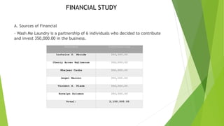 FINANCIAL STUDY
A. Sources of Financial
- Wash Me Laundry is a partnership of 6 individuals who decided to contribute
and invest 350,000.00 in the business.
Partners Contributions
Lorhaine G. Abcide 350,000.00
Cherry Arceo Ballescas 350,000.00
Rhejean Cauba 350,000.00
Angel Macono 350,000.00
Vincent S. Plaza 350,000.00
Rovelyn Solomon 350,000.00
Total: 2,100,000.00
 