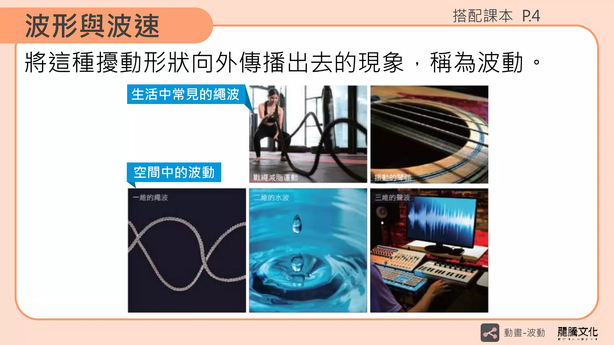 動畫測試_波動的性質-課本ppt.pptx | Physics | Science