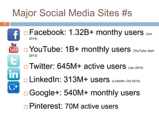 Major Social Media Sites #s
 Facebook: 1.32B+ monthy users (Jun
2014)
 YouTube: 1B+ monthly users (YouTube, April
2013)
 Twitter: 645M+ active users (Jan 2014)
 LinkedIn: 313M+ users (LinkedIn, Oct 2014)
 Google+: 540M+ monthly users
 Pinterest: 70M active users
12
 
