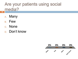 Are your patients using social
media?
A. Many
B. Few
C. None
D. Don’t know
36
M
a
n
y
F
e
w
N
o
n
e
D
o
n
’
t
k
n
o
w
0% 0%
0%
0%
 