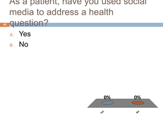 As a patient, have you used social
media to address a health
question?
A. Yes
B. No
45
Y
e
s
N
o
0%
0%
 