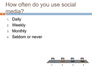 How often do you use social
media?
8
1. 2. 3. 4.
0% 0%
0%
0%
1. Daily
2. Weekly
3. Monthly
4. Seldom or never
 