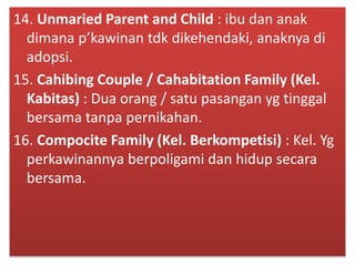 14. Unmaried Parent and Child : ibu dan anak
dimana p’kawinan tdk dikehendaki, anaknya di
adopsi.
15. Cahibing Couple / Cahabitation Family (Kel.
Kabitas) : Dua orang / satu pasangan yg tinggal
bersama tanpa pernikahan.
16. Compocite Family (Kel. Berkompetisi) : Kel. Yg
perkawinannya berpoligami dan hidup secara
bersama.
 