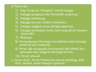 b. Peran Ibu :
1). Sbg. Pengurus /Pengatur rumah tangga.
2). Sebagai pengasuh dan Pensdidik anak2nya.
3). Sebagai pelindung.
4). Sebagai pencari nafkah tambahan.
5). Sebagai anggota masy dilingkungannya.
6). Sebagai perawatan anak, baik yang sehat maupun
yang sakit
7). Rekreasi.
8). Persaudaraan (kinship), memelihara hub keluarga
paternal dan maternal.
9). Peran sgb terapeutik (memenuhi keb afektif dari
pasangan dan anggota keluarga lainnya
10). Peran seksual.
c. Peran Anak : Peran Psikososial sesuai tumbang, baik
fisik, mental, sosial maupun spiritual.
 