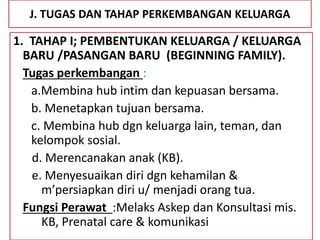 J. TUGAS DAN TAHAP PERKEMBANGAN KELUARGA
1. TAHAP I; PEMBENTUKAN KELUARGA / KELUARGA
BARU /PASANGAN BARU (BEGINNING FAMILY).
Tugas perkembangan :
a.Membina hub intim dan kepuasan bersama.
b. Menetapkan tujuan bersama.
c. Membina hub dgn keluarga lain, teman, dan
kelompok sosial.
d. Merencanakan anak (KB).
e. Menyesuaikan diri dgn kehamilan &
m’persiapkan diri u/ menjadi orang tua.
Fungsi Perawat :Melaks Askep dan Konsultasi mis.
KB, Prenatal care & komunikasi
 
