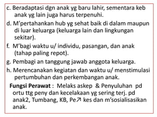 c. Beradaptasi dgn anak yg baru lahir, sementara keb
anak yg lain juga harus terpenuhi.
d. M’pertahankan hub yg sehat baik di dalam maupun
di luar keluarga (keluarga lain dan lingkungan
sekitar).
f. M’bagi waktu u/ individu, pasangan, dan anak
(tahap paling repot).
g. Pembagi an tanggung jawab anggota keluarga.
h. Merencanakan kegiatan dan waktu u/ menstimulasi
pertumbuhan dan perkembangan anak.
Fungsi Perawat : Melaks askep & Penyuluhan pd
ortu ttg peny dan kecelakaan yg sering terj. pd
anak2, Tumbang, KB, Pe↗ kes dan m’sosialisasikan
anak.
 