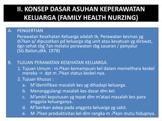 II. KONSEP DASAR ASUHAN KEPERAWATAN
KELUARGA (FAMILY HEALTH NURZING)
A. PENGERTIAN
Perawatan Kesehatan Keluarga adalah tk. Perawatan kesmas yg
di7kan a/ dipusatkan pd keluarga sbg unit atau kesatuan yg dirawat,
dgn sehat sbg 7an melalui perawatan sbg sasaran / penyalur
(SG.Bailon,dkk. 1978)
B. TUJUAN PERAWATAN KESEHATAN KELUARGA.
1. Tujuan Umum : m↗kan kemampuan kel dalam memelihara keskel
mereka ⇒ dpt m ↗kan status keskel-nya.
2. Tujuan Khusus :
a. M’identifikasi masalah kes yg dihadapi keluarga.
b. Menanggulangi masalah kes dasar dlm kel.
c. M’ambil keputusan yg tepat dlm m’atasi masalah kes para
anggota keluarganya.
d. M’berikan askep pada anggota keluarga yg sakit.
e. M ↗kan produktivitas kel dlm rangka m ↗kan mutu hidupnya.
 