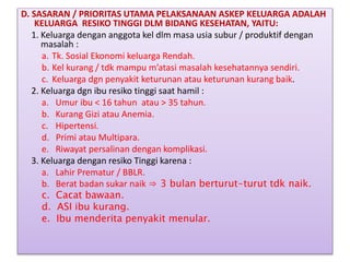 D. SASARAN / PRIORITAS UTAMA PELAKSANAAN ASKEP KELUARGA ADALAH
KELUARGA RESIKO TINGGI DLM BIDANG KESEHATAN, YAITU:
1. Keluarga dengan anggota kel dlm masa usia subur / produktif dengan
masalah :
a. Tk. Sosial Ekonomi keluarga Rendah.
b. Kel kurang / tdk mampu m’atasi masalah kesehatannya sendiri.
c. Keluarga dgn penyakit keturunan atau keturunan kurang baik.
2. Keluarga dgn ibu resiko tinggi saat hamil :
a. Umur ibu < 16 tahun atau > 35 tahun.
b. Kurang Gizi atau Anemia.
c. Hipertensi.
d. Primi atau Multipara.
e. Riwayat persalinan dengan komplikasi.
3. Keluarga dengan resiko Tinggi karena :
a. Lahir Prematur / BBLR.
b. Berat badan sukar naik ⇒ 3 bulan berturut-turut tdk naik.
c. Cacat bawaan.
d. ASI ibu kurang.
e. Ibu menderita penyakit menular.
 