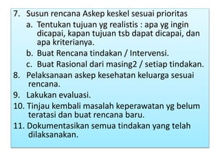 7. Susun rencana Askep keskel sesuai prioritas
a. Tentukan tujuan yg realistis : apa yg ingin
dicapai, kapan tujuan tsb dapat dicapai, dan
apa kriterianya.
b. Buat Rencana tindakan / Intervensi.
c. Buat Rasional dari masing2 / setiap tindakan.
8. Pelaksanaan askep kesehatan keluarga sesuai
rencana.
9. Lakukan evaluasi.
10. Tinjau kembali masalah keperawatan yg belum
teratasi dan buat rencana baru.
11. Dokumentasikan semua tindakan yang telah
dilaksanakan.
 
