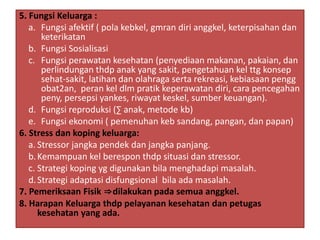5. Fungsi Keluarga :
a. Fungsi afektif ( pola kebkel, gmran diri anggkel, keterpisahan dan
keterikatan
b. Fungsi Sosialisasi
c. Fungsi perawatan kesehatan (penyediaan makanan, pakaian, dan
perlindungan thdp anak yang sakit, pengetahuan kel ttg konsep
sehat-sakit, latihan dan olahraga serta rekreasi, kebiasaan pengg
obat2an, peran kel dlm pratik keperawatan diri, cara pencegahan
peny, persepsi yankes, riwayat keskel, sumber keuangan).
d. Fungsi reproduksi (∑ anak, metode kb)
e. Fungsi ekonomi ( pemenuhan keb sandang, pangan, dan papan)
6. Stress dan koping keluarga:
a. Stressor jangka pendek dan jangka panjang.
b.Kemampuan kel berespon thdp situasi dan stressor.
c. Strategi koping yg digunakan bila menghadapi masalah.
d.Strategi adaptasi disfungsional bila ada masalah.
7. Pemeriksaan Fisik ⇒dilakukan pada semua anggkel.
8. Harapan Keluarga thdp pelayanan kesehatan dan petugas
kesehatan yang ada.
 