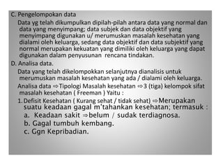 C. Pengelompokan data
Data yg telah dikumpulkan dipilah-pilah antara data yang normal dan
data yang menyimpang; data subjek dan data objektif yang
menyimpang digunakan u/ merumuskan masalah kesehatan yang
dialami oleh keluarga, sedang data objektif dan data subjektif yang
normal merupakan kekuatan yang dimiliki oleh keluarga yang dapat
digunakan dalam penyusunan rencana tindakan.
D. Analisa data.
Data yang telah dikelompokkan selanjutnya dianalisis untuk
merumuskan masalah kesehatan yang ada / dialami oleh keluarga.
Analisa data ⇨Tipologi Masalah kesehatan ⇨3 (tiga) kelompok sifat
masalah kesehatan ( Freeman ) Yaitu :
1.Defisit Kesehatan ( Kurang sehat / tidak sehat) ⇨Merupakan
suatu keadaan gagal m’tahankan kesehatan; termasuk :
a. Keadaan sakit ⇒belum / sudak terdiagnosa.
b. Gagal tumbuh kembang.
c. Ggn Kepribadian.
 