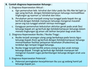 B. Contoh diagnosa keperawatan Keluarga :
1. Diagnosa Keperawatan Aktual :
a. Ggn pemenuhan keb. Istirahat dan tidur pada ibu Wa Abe kel bpk La
ege yang berhub. dengan Ketidakmampuan keluarga memodifikasi
lingkungan yg nyaman u/ istirahat dan tidur.
b. Perubahan peran menjadi orang tua tunggal pada bapak Am yg
berhub dengan Ketidak mampuan keluarga mengenal masalah
peran org tua tunggal setelah istrinya meninggal.
c. Gangguan pemenuhan kebutuhan aktivitas gerak pada anak Desi
keluarga bapak am yg berhub dgn ketidakmampuan keluarga dalam
menata lingkungan yg aman utk latihan berjalan bagi anak desi.
2. Diagnosa Keperawatan Resiko / Resiko Tinggi :
a. Resiko terjadi serangan ulang yanjg berbahaya pada lansia Agus
keluarga bapak Jhoni yg berhub dengan Ketidakmampuan keluarga
memanfaatkan fasilitas pelayanan kesehatan (Puskesmas) yg
terdekat dgn tempat tinggal keluarga.
b. Resiko tinggi terjadi konflik antara orang tua dan anak remaja
keluarga Bapak Frengki yg berhub dgn ketidak mampuan kel
mengenal masalah tugas perkembangan keluarga dengan anak usia
remaja.
3. Diagnosa Keperawatan Potensial :
a. Potensial peningkatan kesejahteraan ibu yus yg sedang hamil pd
keluarga bapak jun.
 