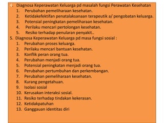 4. Diagnosa Keperawatan Keluarga pd masalah fungsi Perawatan Kesehatan
1. Perubahan pemeliharaan kesehatan.
2. Ketidakefektifan penatalaksanaan terapeutik a/ pengobatan keluarga.
3. Potensial peningkatan pemeliharaan kesehatan.
4. Perilaku mencari pertolongan kesehatan.
5. Resiko terhadap penularan penyakit..
5. Diagnosa Keperawatan Keluarga pd masa fungsi sosial :
1. Perubahan proses keluarga.
2. Perilaku mencari bantuan kesehatan.
3. Konflik peran orang tua.
4. Perubahan menjadi orang tua.
5. Potensial peningkatan menjadi orang tua.
6. Perubahan pertumbuhan dan perkembangan.
7. Perubahan pemeliharaan kesehatan.
8. Kurang pengetahuan.
9. Isolasi sosial
10. Kerusakan interaksi sosial.
11. Resiko terhadap tindakan kekerasan.
12. Ketidakpatuhan
13. Ganggauan identitas diri
 