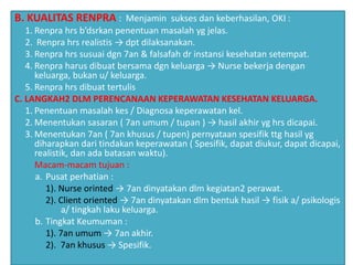 B. KUALITAS RENPRA : Menjamin sukses dan keberhasilan, OKI :
1. Renpra hrs b’dsrkan penentuan masalah yg jelas.
2. Renpra hrs realistis → dpt dilaksanakan.
3. Renpra hrs susuai dgn 7an & falsafah dr instansi kesehatan setempat.
4. Renpra harus dibuat bersama dgn keluarga → Nurse bekerja dengan
keluarga, bukan u/ keluarga.
5. Renpra hrs dibuat tertulis
C. LANGKAH2 DLM PERENCANAAN KEPERAWATAN KESEHATAN KELUARGA.
1. Penentuan masalah kes / Diagnosa keperawatan kel.
2. Menentukan sasaran ( 7an umum / tupan ) → hasil akhir yg hrs dicapai.
3. Menentukan 7an ( 7an khusus / tupen) pernyataan spesifik ttg hasil yg
diharapkan dari tindakan keperawatan ( Spesifik, dapat diukur, dapat dicapai,
realistik, dan ada batasan waktu).
Macam-macam tujuan :
a. Pusat perhatian :
1). Nurse orinted → 7an dinyatakan dlm kegiatan2 perawat.
2). Client oriented → 7an dinyatakan dlm bentuk hasil → fisik a/ psikologis
a/ tingkah laku keluarga.
b. Tingkat Keumuman :
1). 7an umum → 7an akhir.
2). 7an khusus → Spesifik.
 