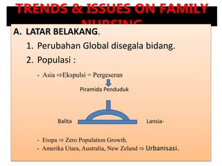 TRENDS & ISSUES ON FAMILY
NURSING
A. LATAR BELAKANG.
1. Perubahan Global disegala bidang.
2. Populasi :
- Asia ⇨Ekspulsi = Pergeseran
Piramida Penduduk
Balita Lansia-
- Eropa ⇨ Zero Population Growth.
- Amerika Utara, Australia, New Zeland ⇨ Urbanisasi.
 