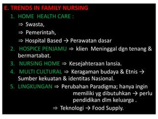 E. TRENDS IN FAMILY NURSING
1. HOME HEALTH CARE :
⇒ Swasta,
⇒ Pemerintah,
⇒ Hospital Based → Perawatan dasar
2. HOSPICE PENJAMU ⇒ klien Meninggal dgn tenang &
bermartabat.
3. NURSING HOME ⇒ Kesejahteraan lansia.
4. MULTI CULTURAL ⇒ Keragaman budaya & Etnis →
Sumber kekuatan & identitas Nasional.
5. LINGKUNGAN ⇒ Perubahan Paradigma; hanya ingin
memiliki yg dibutuhkan → perlu
pendidikan dlm keluarga .
⇒ Teknologi → Food Supply.
 
