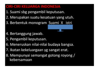 CIRI-CIRI KELUARGA INDONESIA
1. Suami sbg pengambil keputusan.
2. Merupakan suatu kesatuan yang utuh.
3. Berbentuk monogram Suami X istri
4. Bertanggung jawab.
5. Pengambil keputusan.
6. Meneruskan nilai-nilai budaya bangsa.
7. Ikatan kekeluargaan yg sangat erat.
8. Mempunyai semangat gotong royong /
kebersamaan
 